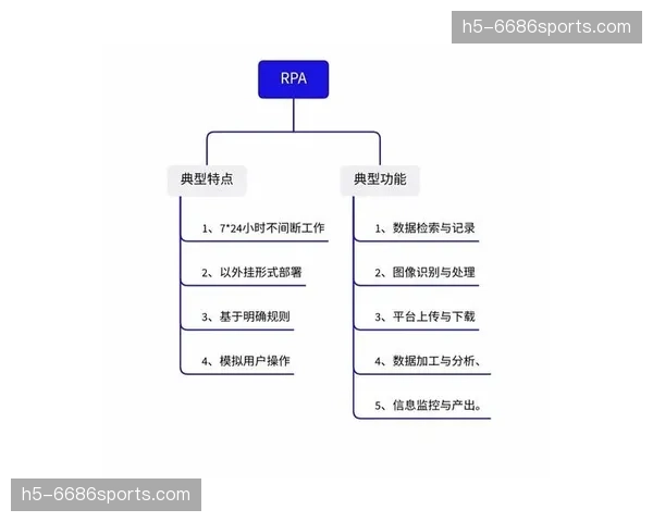 财务结算体系嵌入自动化流程 赛事资金流转透明度增加