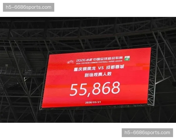 中超单轮上座首破30万大关，大连重庆北京三地球市热度创纪录